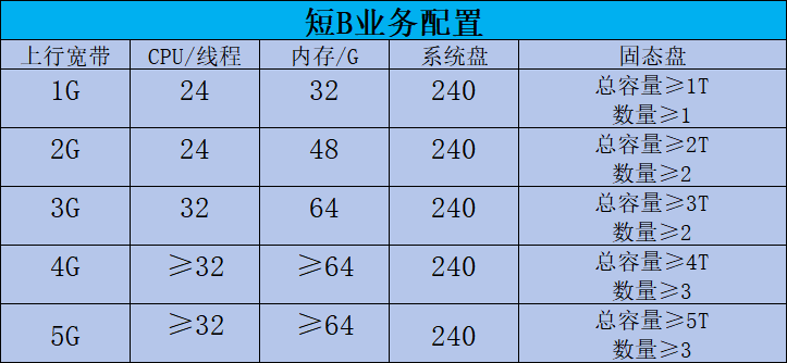 invalid image(图片无法加载)