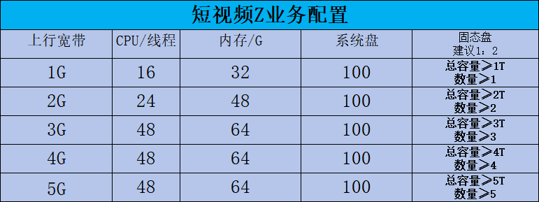 invalid image(图片无法加载)