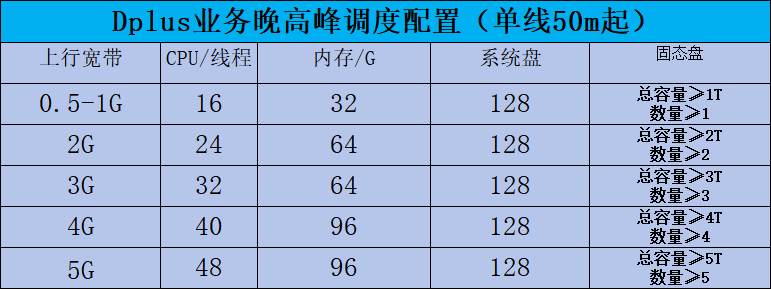 invalid image(图片无法加载)