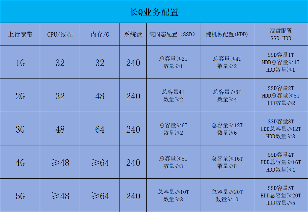 invalid image(图片无法加载)