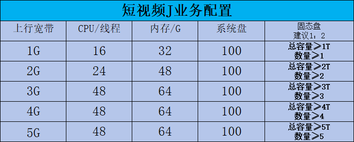 invalid image(图片无法加载)