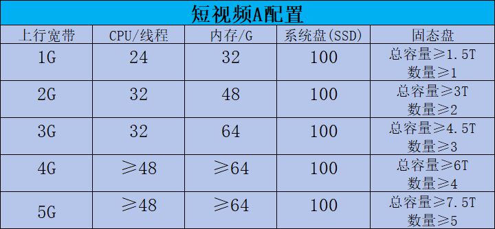 invalid image(图片无法加载)