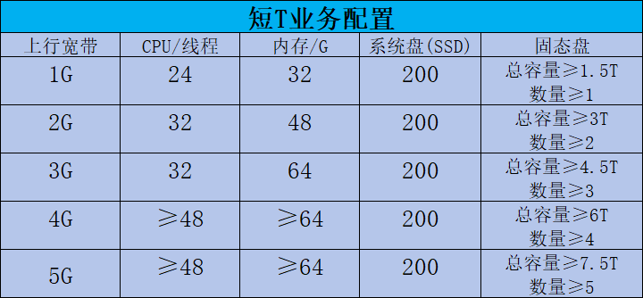 invalid image(图片无法加载)