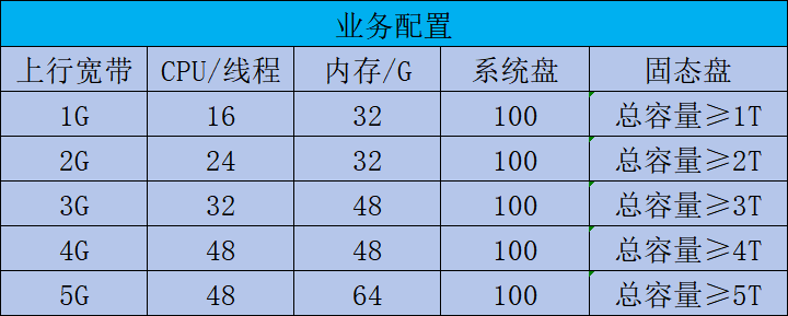 invalid image(图片无法加载)