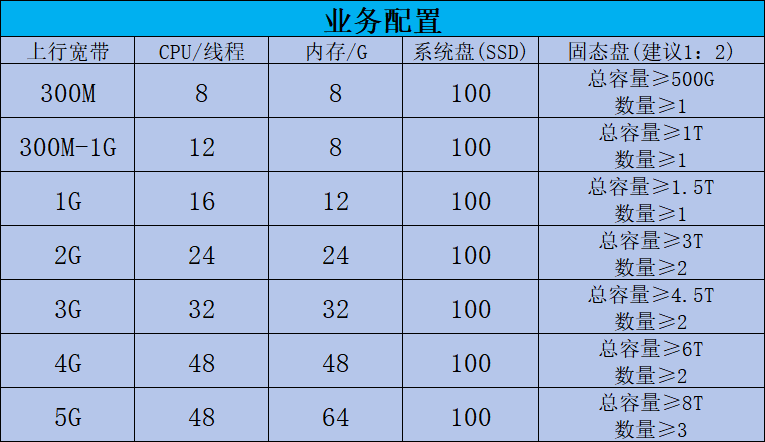 invalid image(图片无法加载)